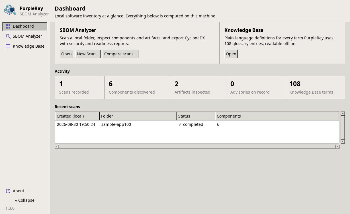 PurpleRay SBOM Analyzer 1.3.0 dashboard after an offline scan of a synthetic application folder.